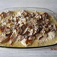 recette Poulet Mijoté à la Crème et aux Champignons