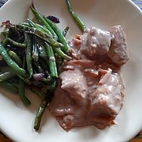 recette Sauté de porc à la crème de moutarde