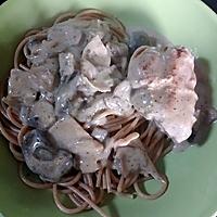 recette Paupiettes de veau sauce forestière