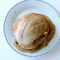 recette Crêpes au beurre