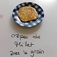 recette Crèpes de millet (sans farine)