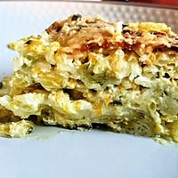 recette Gratin de courgettes et ravioles du Dauphiné