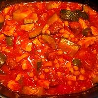 recette Poulet courgette sauce tomates