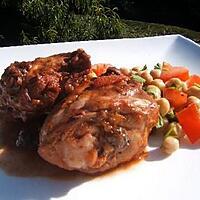 recette Poulet à la diable