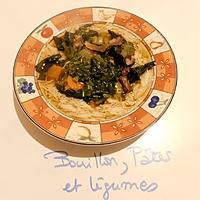 recette Bouillon de légumes