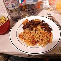 recette Foie de veau émincé