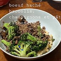 recette La gibelotte de Sunshine....boeuf haché