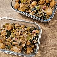 recette Gnocchis aux poireaux