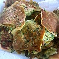 recette Galettes de courgettes