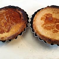 recette Gateau Basque