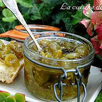 recette Confiture de tomates cerises vertes et verveine