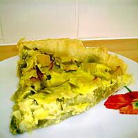 recette quiche aux poireaux