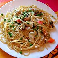 recette Spaghettis aux fruits de mer