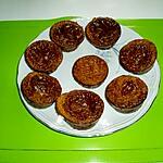 recette appareil de base pour petits gateaux muffins varié recetteducan