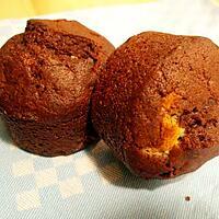 recette Triple chocolate fudge muffins