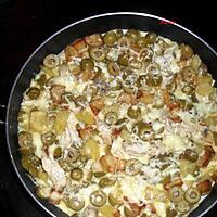 recette gratin de poulet et olives