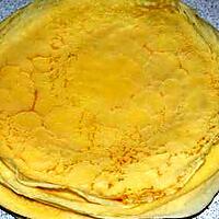 recette Pâte à Crêpe