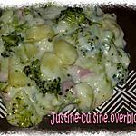 recette Gratin de brocolis au roquefort