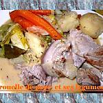 recette rouelle de porc et ses légumes
