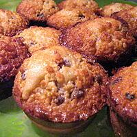 recette Muffin's Gourmands