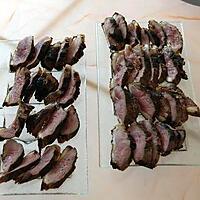 recette Magret de canard froid au piment: