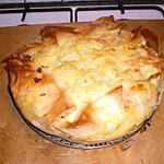 recette Croustillant de pommes de terre