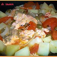 recette Tajine de saumon