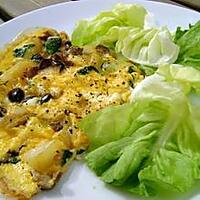 recette Omelette aux champignions