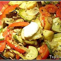 recette Pommes de terre en ratatouille