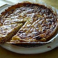 recette Tarte aux lardons et fondue d'oignon