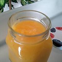 recette Lemon Curd