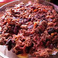 recette CHILI CON CARNE