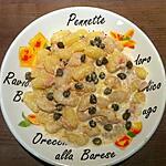 recette Gnocchi au thon et câpres