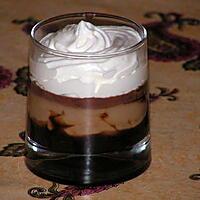 recette verrine à l'irish coffee