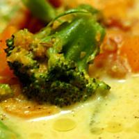 recette Soupe de courge au curry