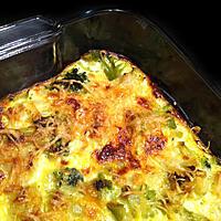 recette Gratin trop Choux ! Fleurs, Brocolis, Romanescos ...