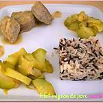 recette Filet mignon sucré-salé