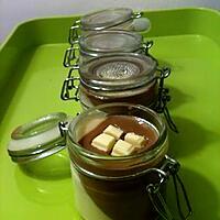 recette Panna cotta bicolore de pâques