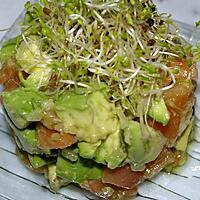 recette Salade d'avocats