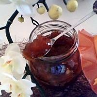 recette Confiture de melon