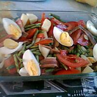 recette Salade niçoise