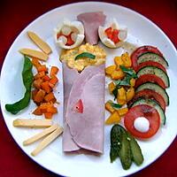 recette "ASSIETTE FROIDE"