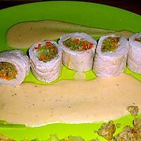 recette ROULADE DE POULET CAROTTES , POIREAUX, CHAMPIGNONS, SAUCE AUX AGRUMES