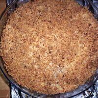 recette Crumble au muesli