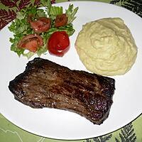 recette Cuisson à point pour un bon steak