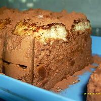 recette terrine au chocolat