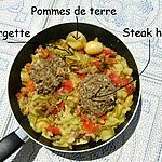 recette Ragoût pomme de terre, lasagne courgette, sauce fraîche et viande hâchée