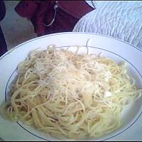 recette Carbonara