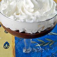 recette Mousse au caramel viennois