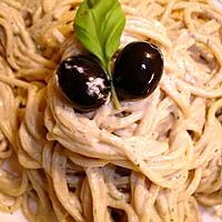 recette Spaghetti au Thon